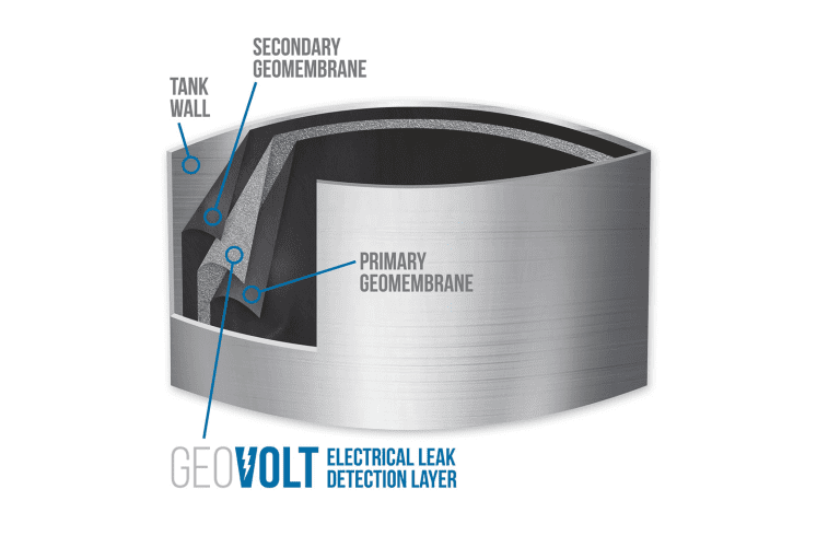 diagram Geovolt