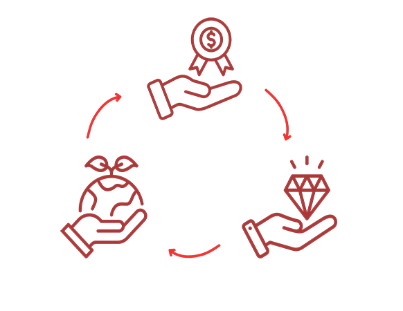 Red circular icon graphic showing hands holding a globe, quality ribbon, and gem to represent environmental responsibility, performance, and value.